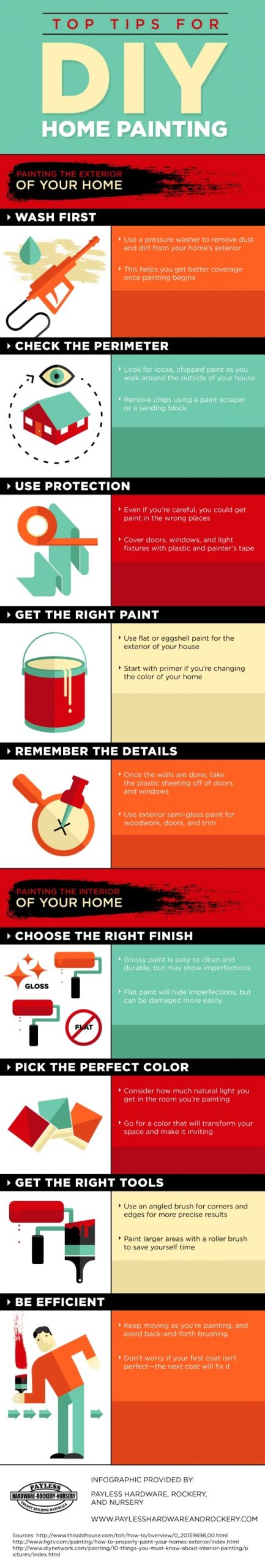 tips for DIY 